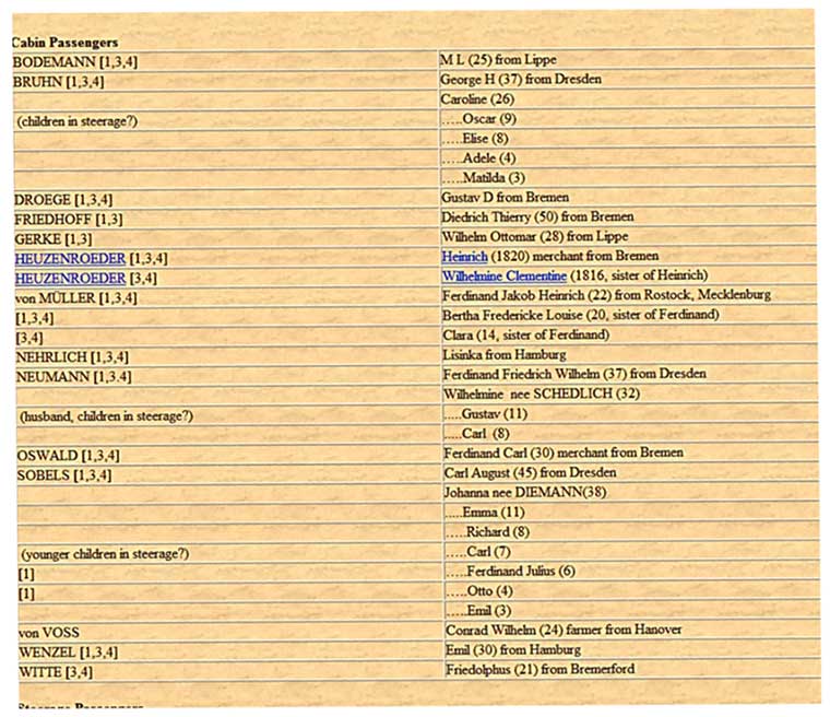 von Mueller's name on passenger list